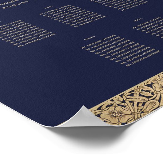 5 Tables Navy Blue Wedding Chart Gold Rose Poster (Ecke)