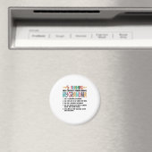 5 Things You Should Know About My Grandma Hallowee Magnet (In Situ (Geschirrspüler))