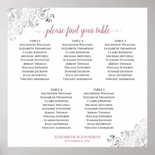 5 Tischlacy Hochzeitskartentabelle Rose auf Weiß Poster