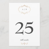 5 x 7 klassische Tischnummer für eine Mono-Hochzei (Vorderseite)