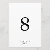 5 x 7 Schwarz Einfache moderne Hochzeitsstipps-Tis (Rückseite)