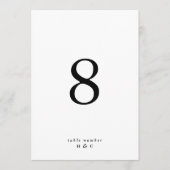 5 x 7 Schwarz Einfache moderne Hochzeitsstipps-Tis (Vorderseite)