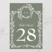 5 x 7 TISCHNUMMERN (Vorderseite)