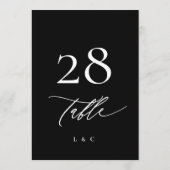 5 x 7 Tischnummern in Weiß Schwarz (Rückseite)