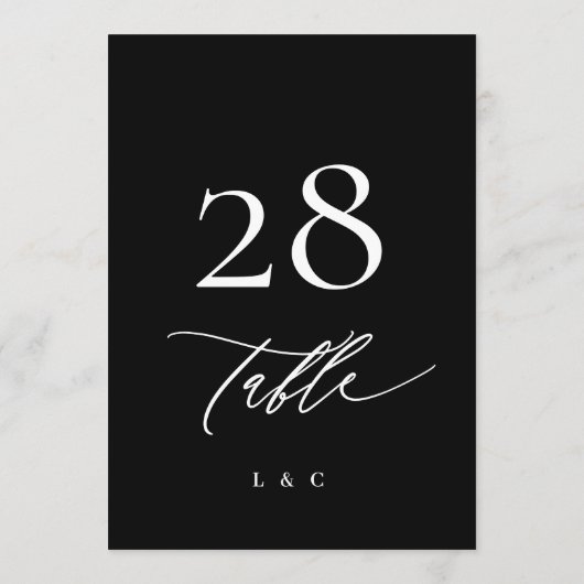 5 x 7 Tischnummern in Weiß Schwarz (Rückseite)