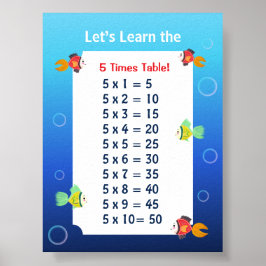 5er-Reihe Poster für Kinder | Ozean-Mathematik