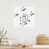 5Point Palm Explosion Herztechnik Poster (Küche)