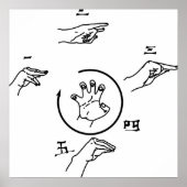 5Point Palm Explosion Herztechnik Poster (Vorne)