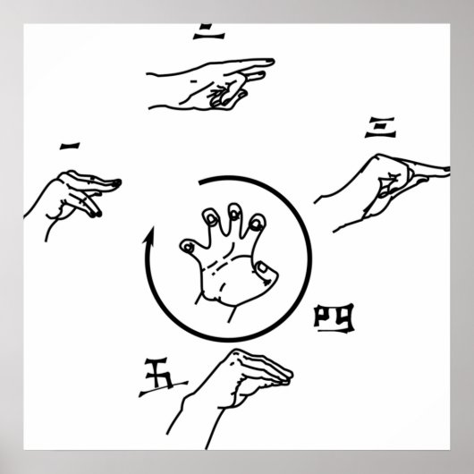 5Point Palm Explosion Herztechnik Poster (Vorne)