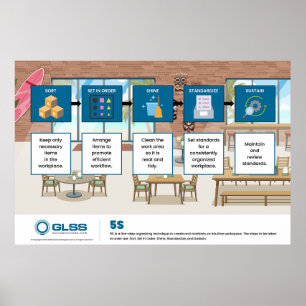 5S Poster - 91 cm x 61 cm