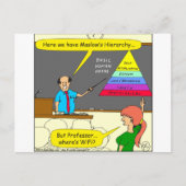 607 Cartoon für grundlegende menschliche Bedürfnis Postkarte (Vorderseite)