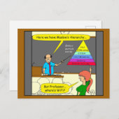 607 Cartoon für grundlegende menschliche Bedürfnis Postkarte (Vorne/Hinten)