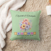 60. Diamond Jubiläum Blumengrün Kissen (Decke)