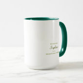 60 Dinge, die wir an Mama lieben Tasse (VorderseiteRechts)