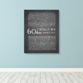 60 Dinge, die wir über Sie Liebe haben, 70. 80. Leinwanddruck (Insitu (Holzboden))