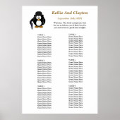 60 Funny Pinguin Greeter Wedding Seating Chart Poster (Vorne)