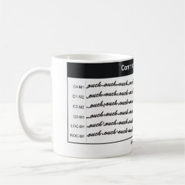 60 Hertz-Kaffee-Tasse Kaffeetasse