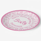 60. Party Random Number Pattern Rosa/Weiß Pappteller (Schrägansicht)