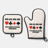 635.013.559.600 Gesamtzahl der möglichen Brückenan Ofenhandschuh & Topflappen-Set (Vorderseite)