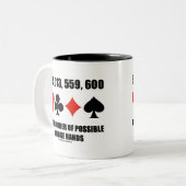 635.013.559.600 Summe nein der möglichen Zweifarbige Tasse (Vorderseite Links)