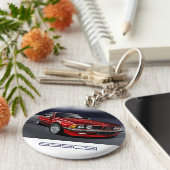 635 CSI-Schlüsselanhänger Schlüsselanhänger (Seite)