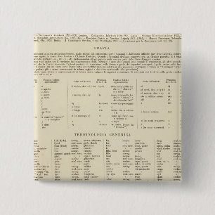 6364 Legend Schweden, Norwegen Button