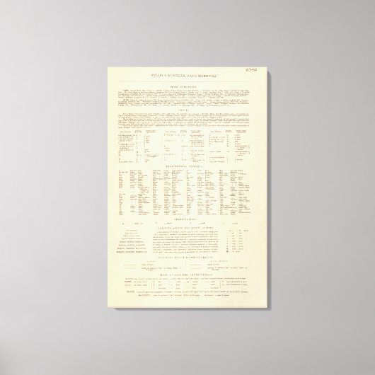 6364 Legend Schweden, Norwegen Leinwanddruck (Vorderseite)