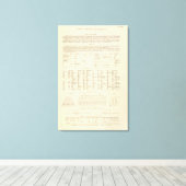 6364 Legend Schweden, Norwegen Leinwanddruck (Insitu (Holzboden))