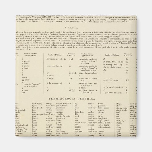 6364 Legend Schweden, Norwegen Magnet (Vorne)