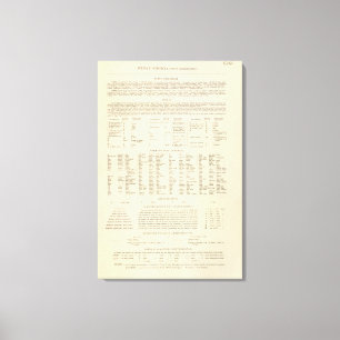 6364 Legende Schweden, Norwegen Leinwanddruck