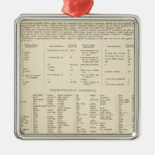 6364 Legende Schweden, Norwegen Silbernes Ornament