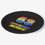 63. Geburtstag: Bold, Fun, Simple, Rainbow 63 Pappteller (Schrägansicht)