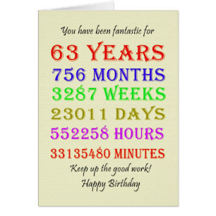 63. Geburtstagsfeierlichkeiten