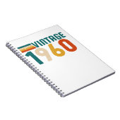 65. GEBURTSTAG NOTIZBLOCK (Rechte Seite)