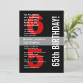 65. Modern Birthday Schwarz-weiß Red Template A08A Einladung (Stehend Vorderseite)