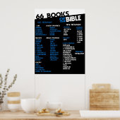 66 Bibelbücher Poster (Küche)