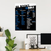 66 Bibelbücher Poster (Heimbüro)