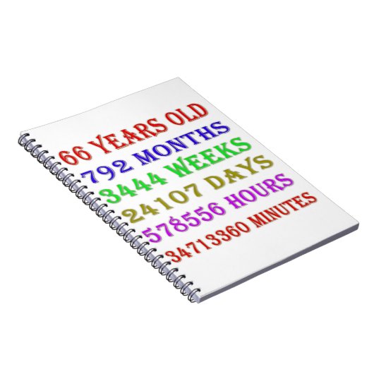 66. Geburtstagsfeiertage Notizblock (Rechte Seite)