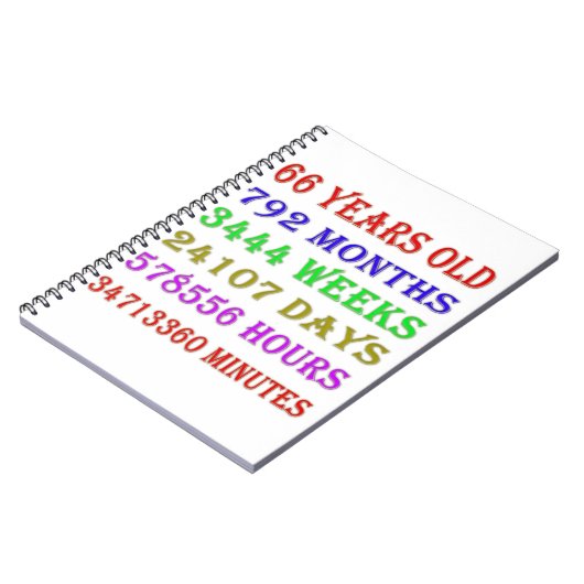 66. Geburtstagsfeiertage Notizblock (Linke Seite)