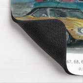 67, 68, 69 Camaro Mausunterlage Mousepad (Ecke)