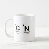 67 Funny Meme Six Seven Science Periodic Table Che Kaffeetasse (Links)