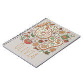 67 Lustiges 6 7 Sechs Sieben Lebkuchen-Weihnachten Notizblock (Linke Seite)