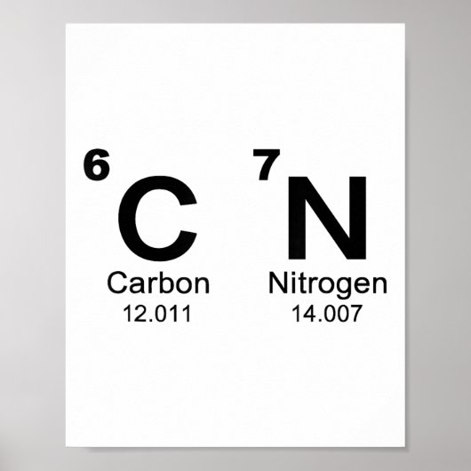 67 Lustiges Meme Sechs Sieben Wissenschaft Periode Poster (Vorne)