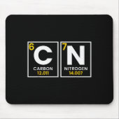 67 Meme Funny Chemistry Science Teacher Periodic T Mousepad (Vorne)