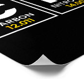 67 Meme Funny Chemistry Science Teacher Periodic T Poster (Ecke)