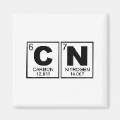 67 Meme Funny Science Teacher Periodic Table Retro Magnet (Vorne)