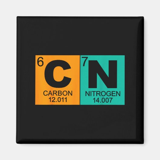 67 Meme Funny Science Teacher Periodic Table Retro Magnet (Vorne)