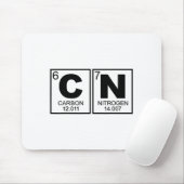 67 Meme Funny Science Teacher Periodic Table Retro Mousepad (Mit Mouse)
