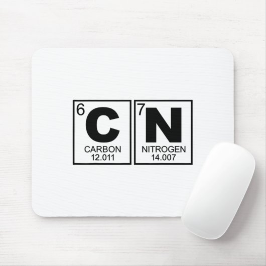 67 Meme Funny Science Teacher Periodic Table Retro Mousepad (Mit Mouse)
