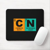 67 Meme Funny Science Teacher Periodic Table Retro Mousepad (Mit Mouse)